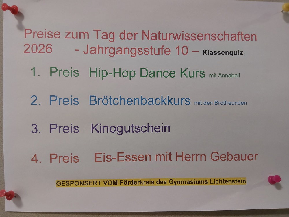 Mensch – Natur – Technik: Eine selbstverständliche Symbiose!?